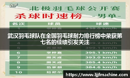 武汉羽毛球队在全国羽毛球耐力排行榜中荣获第七名的佳绩引发关注